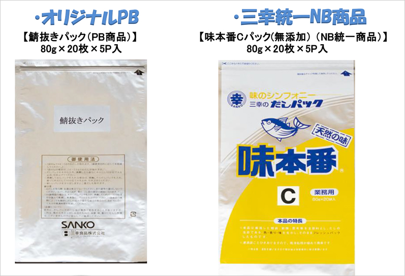 三幸食品アレルギー対応・減塩・無塩　ダシパックについて