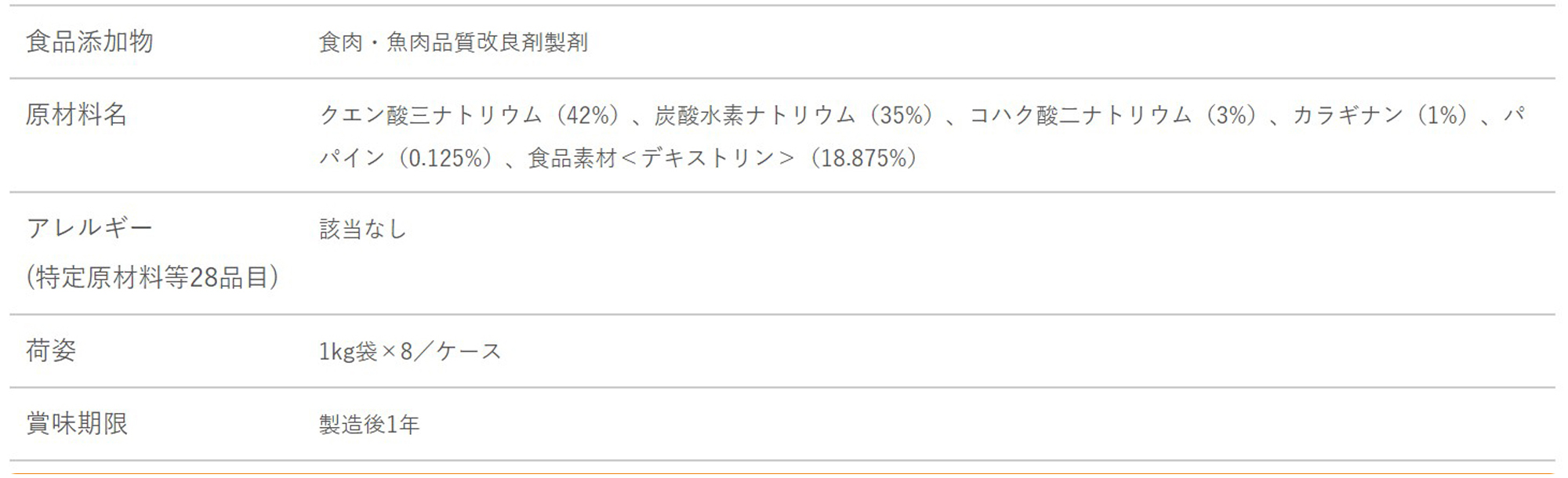 株式会社フードケアスベラカーゼミートの概要・注意点写真